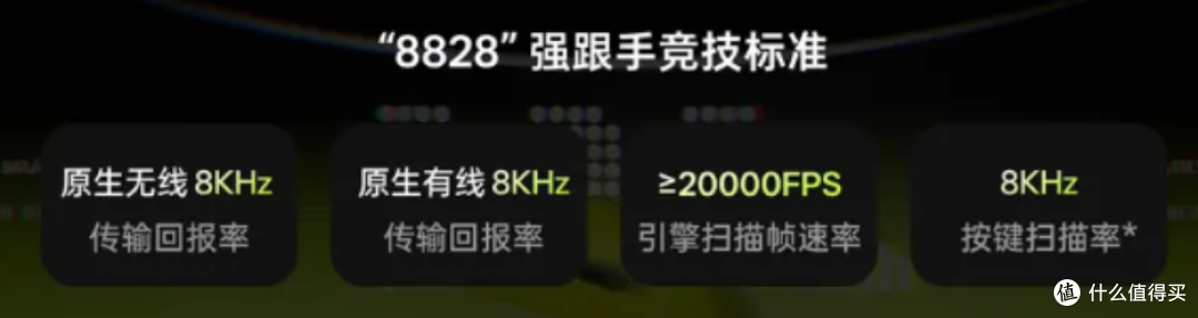 一个全能,一个极致!雷柏VT二代7系V2系列到底怎么选?