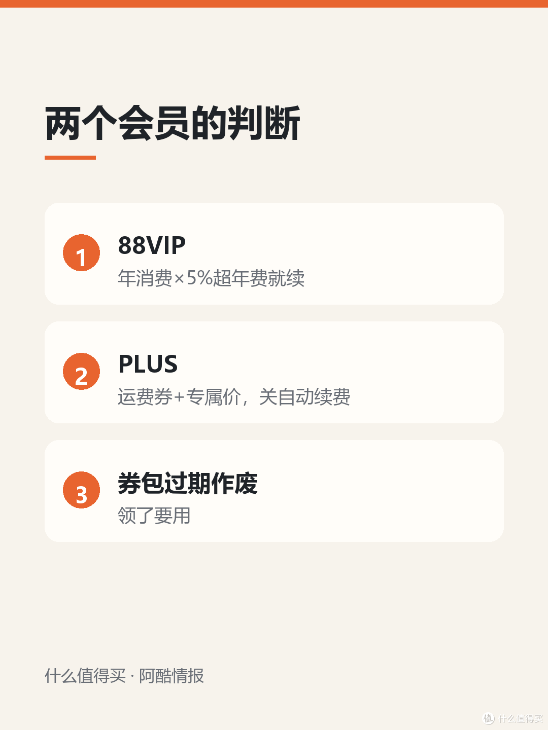 会员体系回血：88VIP、PLUS和京豆抵扣的正确用法