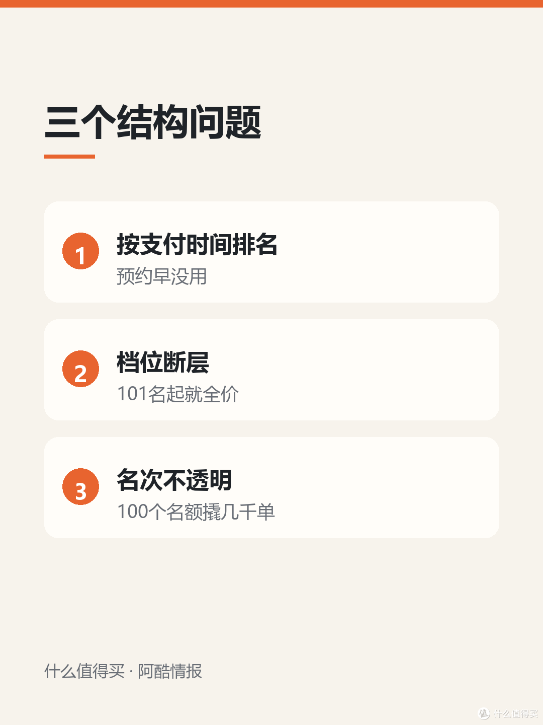 「前N名半价」的坑：抢不到就是全价买