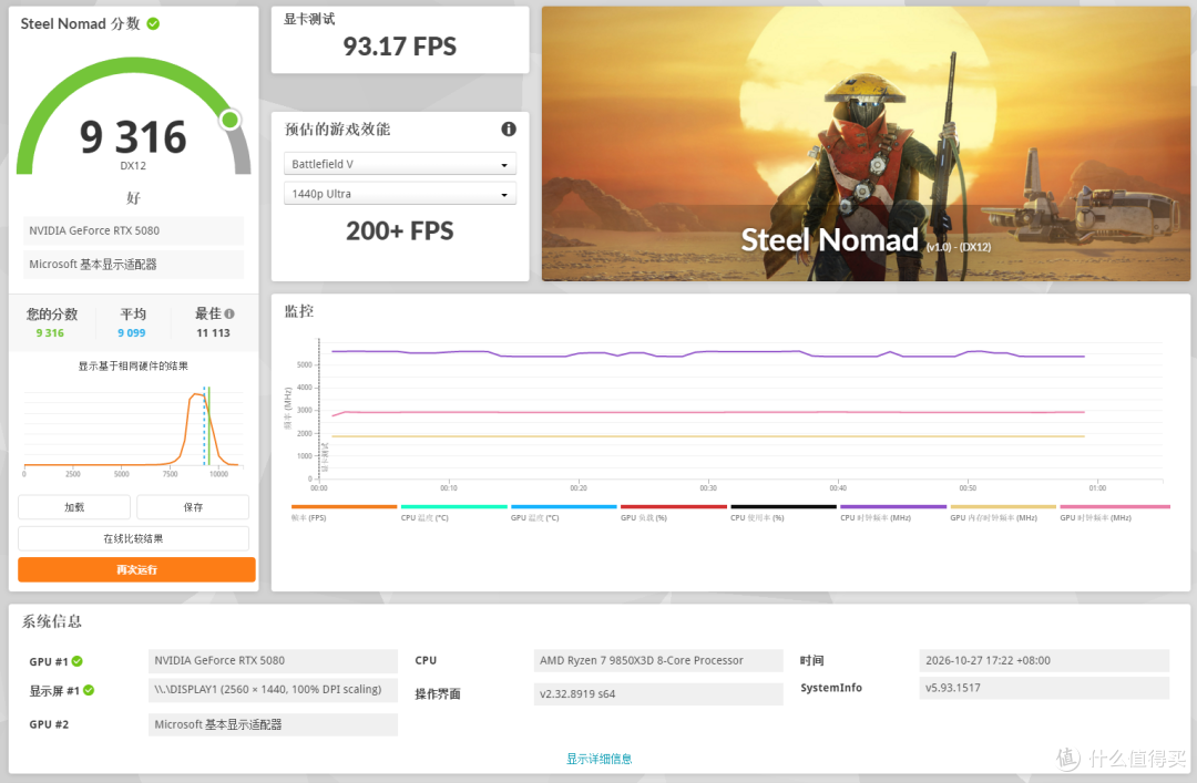 13颗施华洛世奇水晶加身!全新影驰RTX 5080 HOF Extreme显卡实测