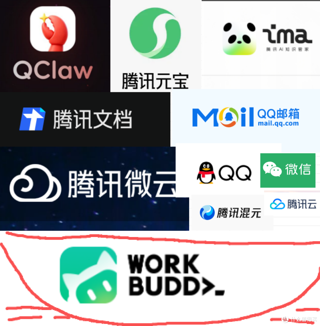 在可预见的将来,AI办公workbuddy或者说腾讯生态或可能杀死比赛