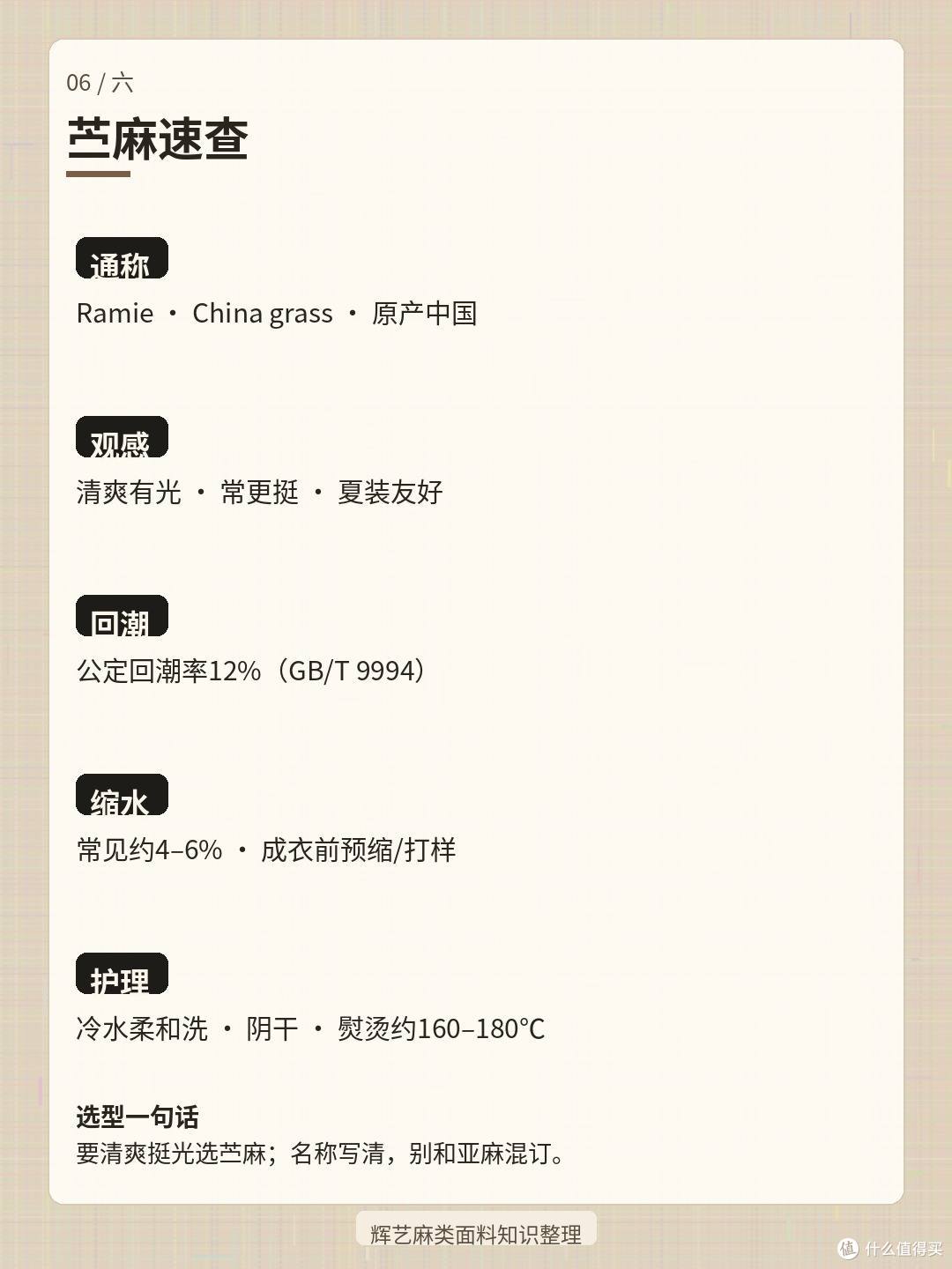 买苎麻先看懂：为何叫中国草