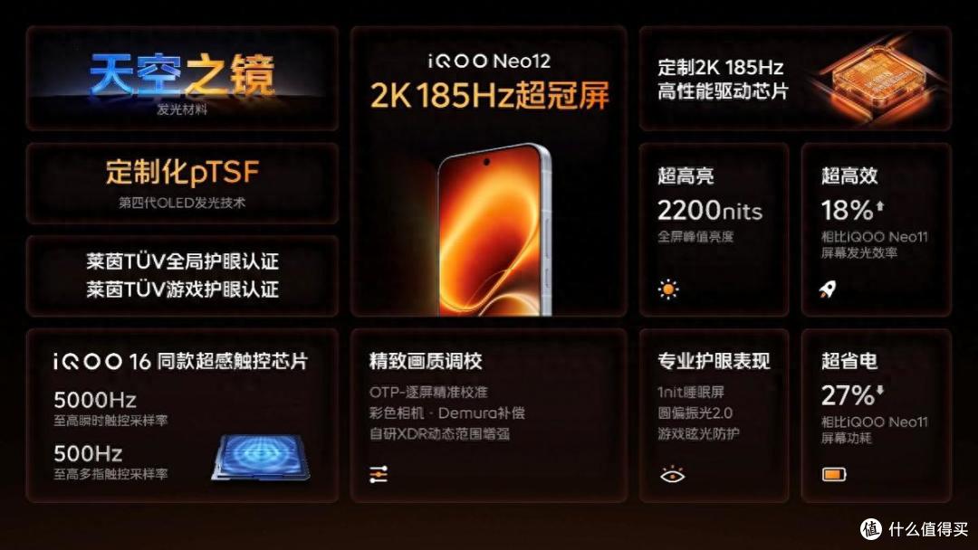 “游戏机”发布会?iQOO Neo12和iQOO Pad Pro 王炸登场