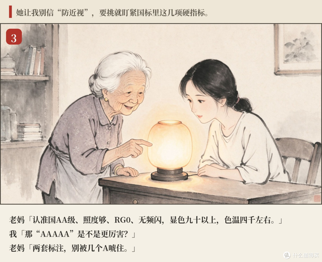 双11护眼灯别乱买：老妈一句话点醒我