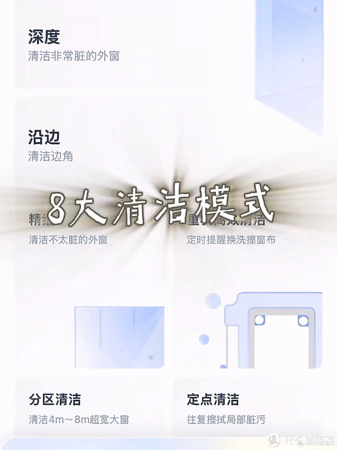 高层擦窗太危险?科沃斯W3实测