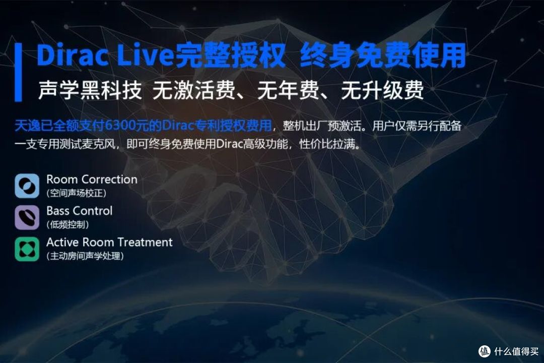 喜报!天逸Dirac ART认证达成,全套Dirac Live方案终身免费开放