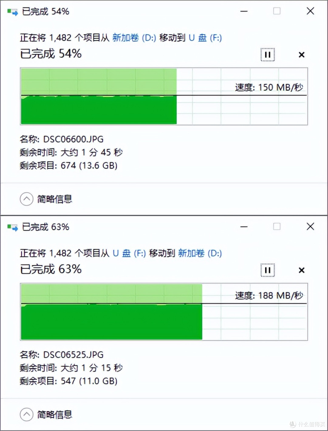 雷克沙Lexar RW360读卡器评测：模块化双接口，实测达到209MB/s