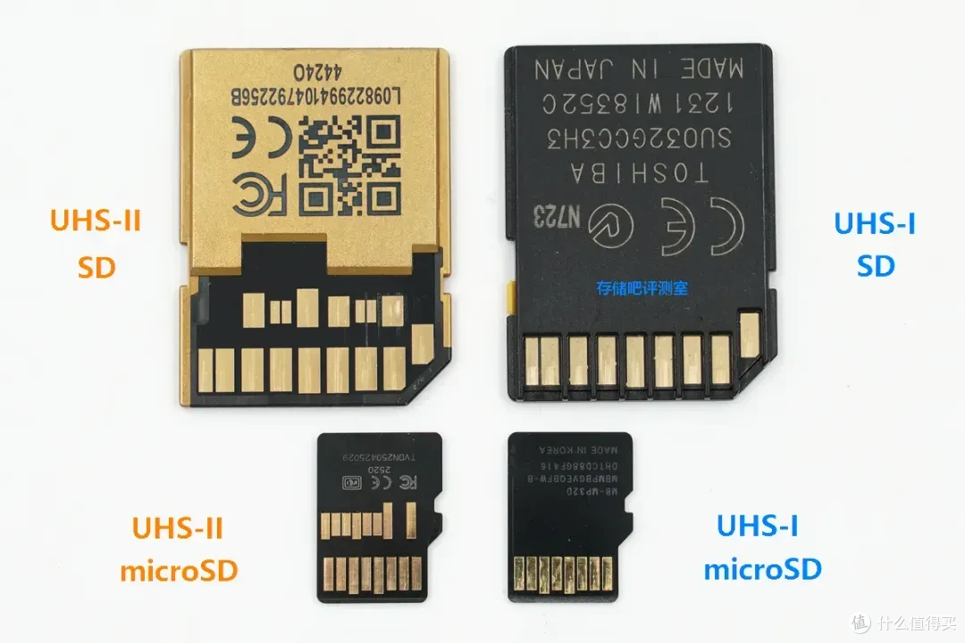 雷克沙Lexar RW360读卡器评测：模块化双接口，实测达到209MB/s