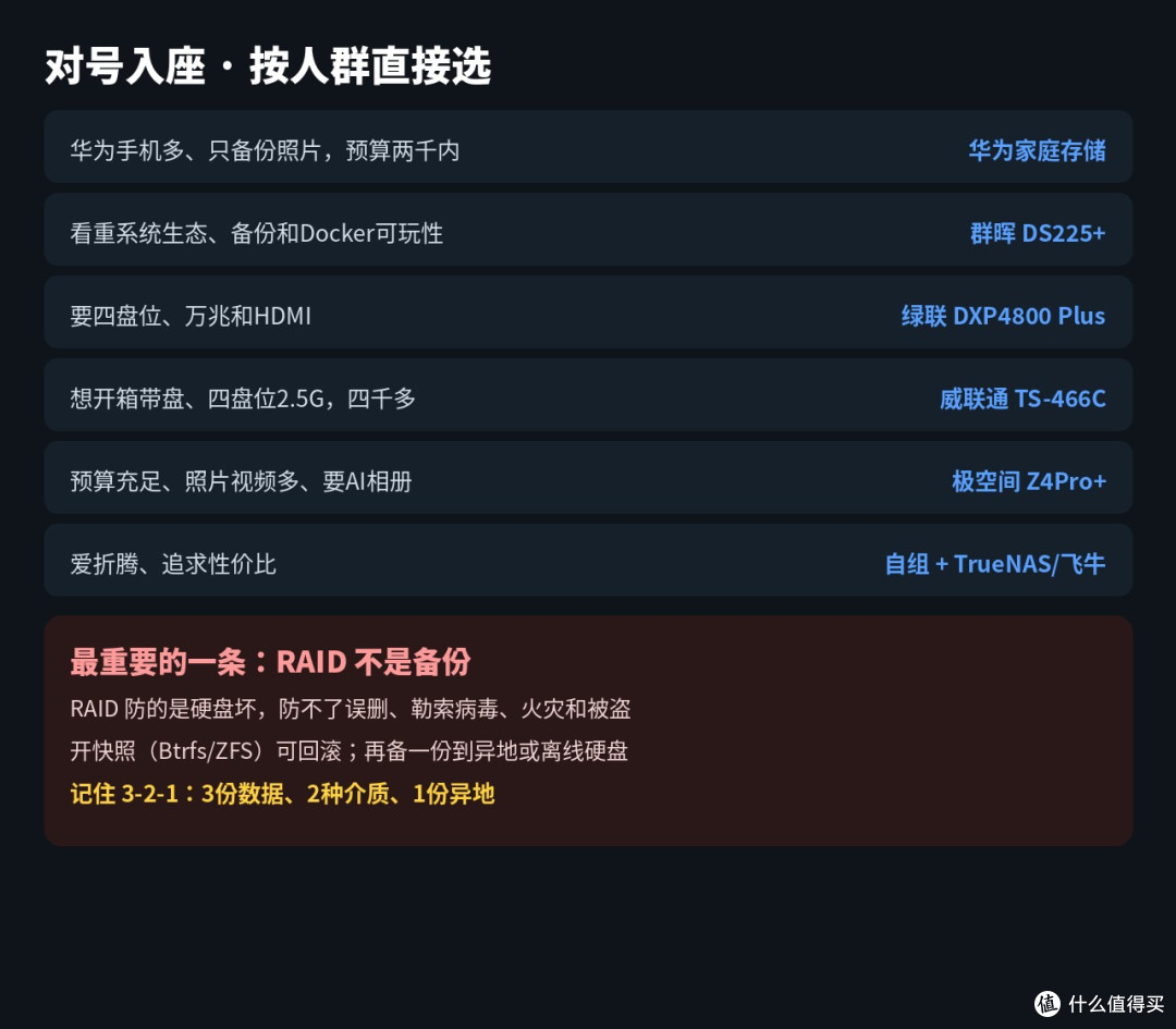 双11NAS怎么选:硬盘涨成这样,照着买不踩坑