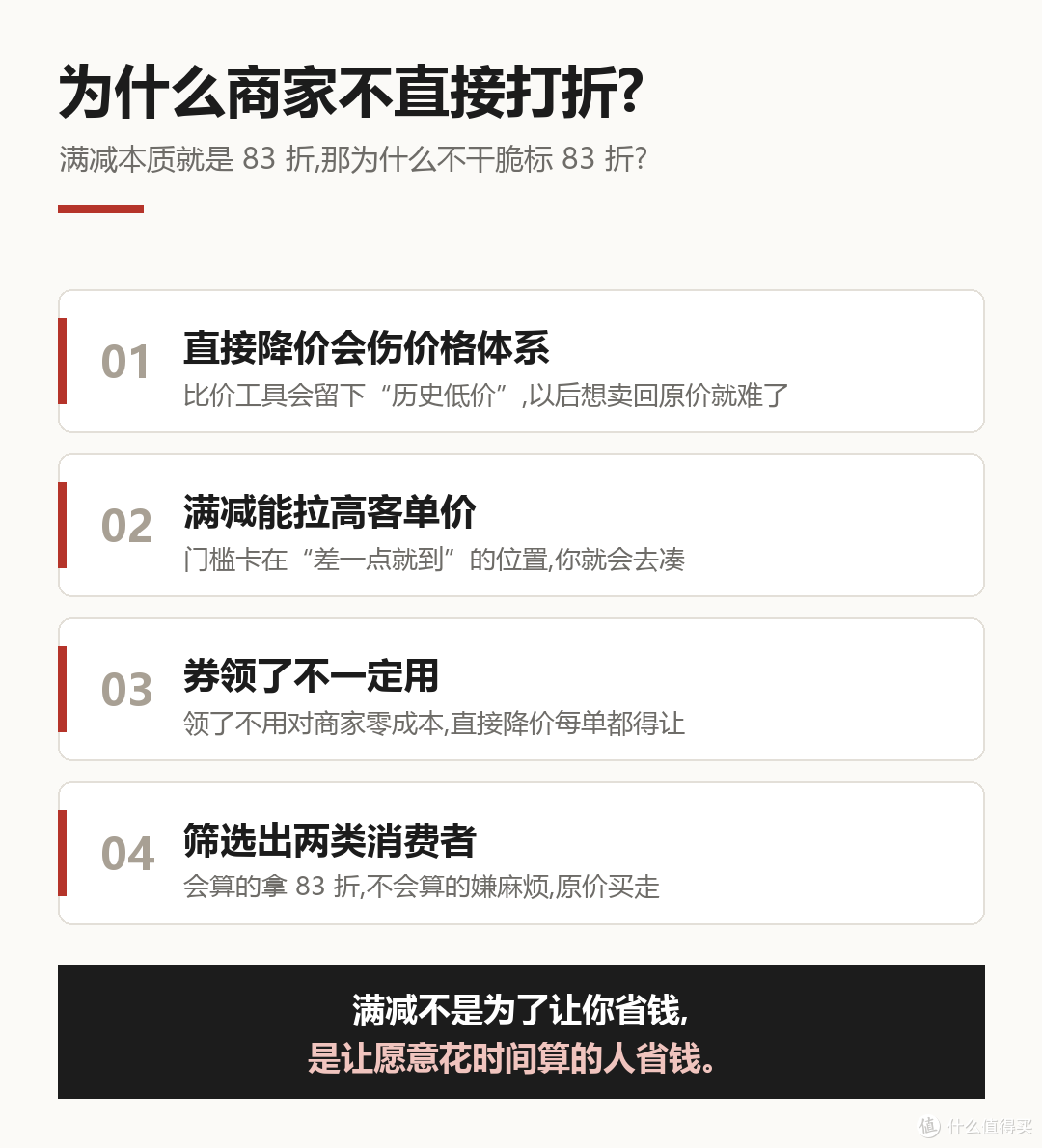 第二件半价其实是 75 折:商家的话术,我全部换算成了真实折扣率