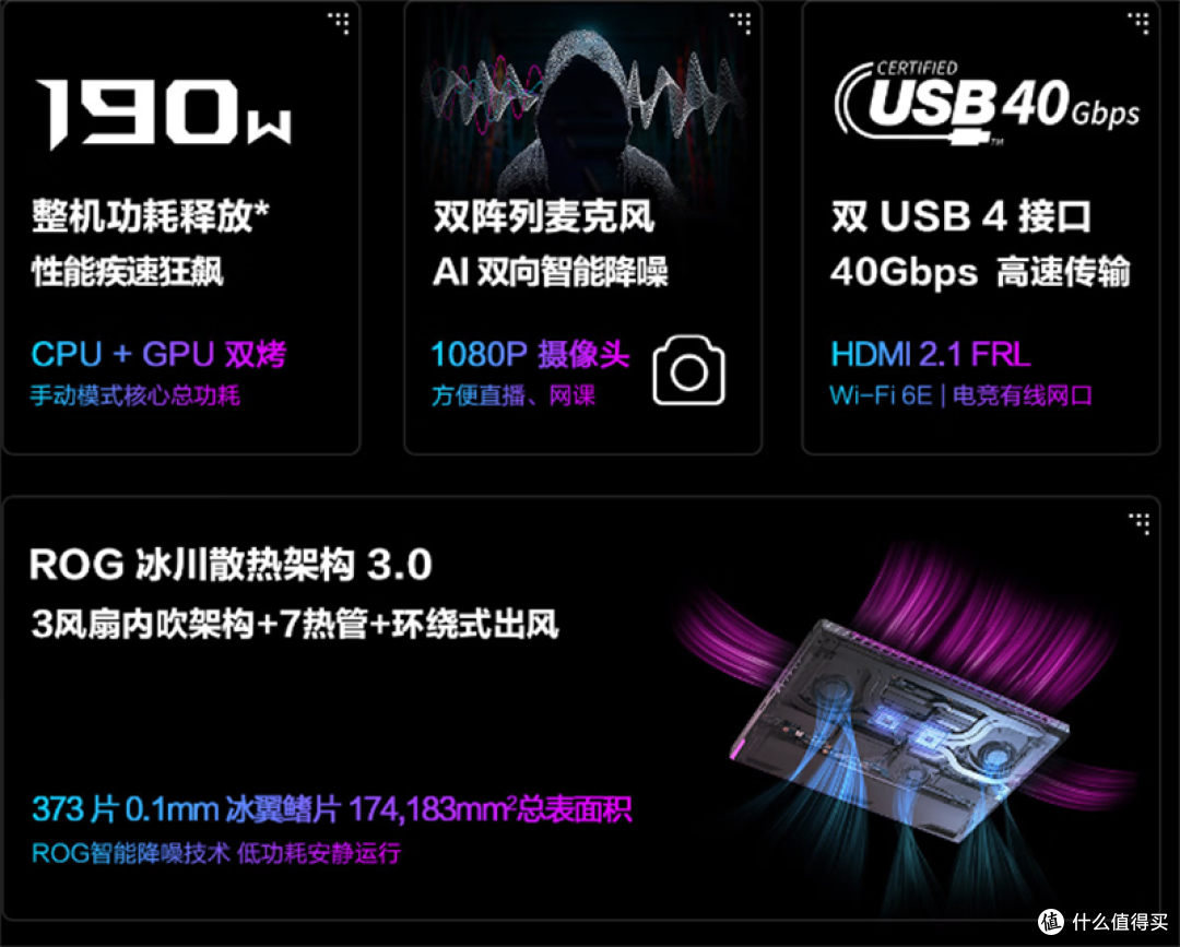 双 11 华硕选购指南,天选 Air 到 ROG 魔霸新锐,一文帮你定下来