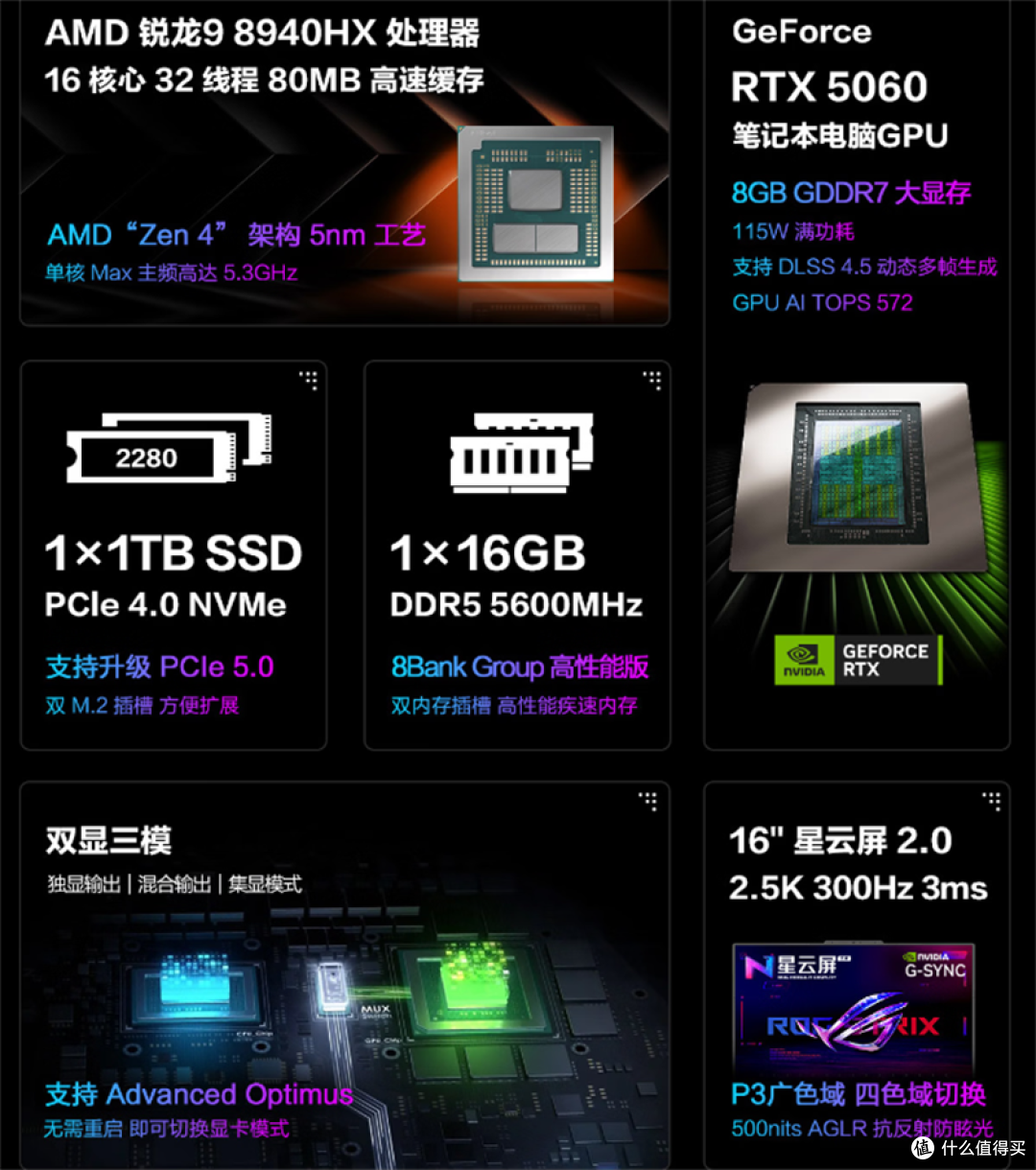 双 11 华硕选购指南,天选 Air 到 ROG 魔霸新锐,一文帮你定下来