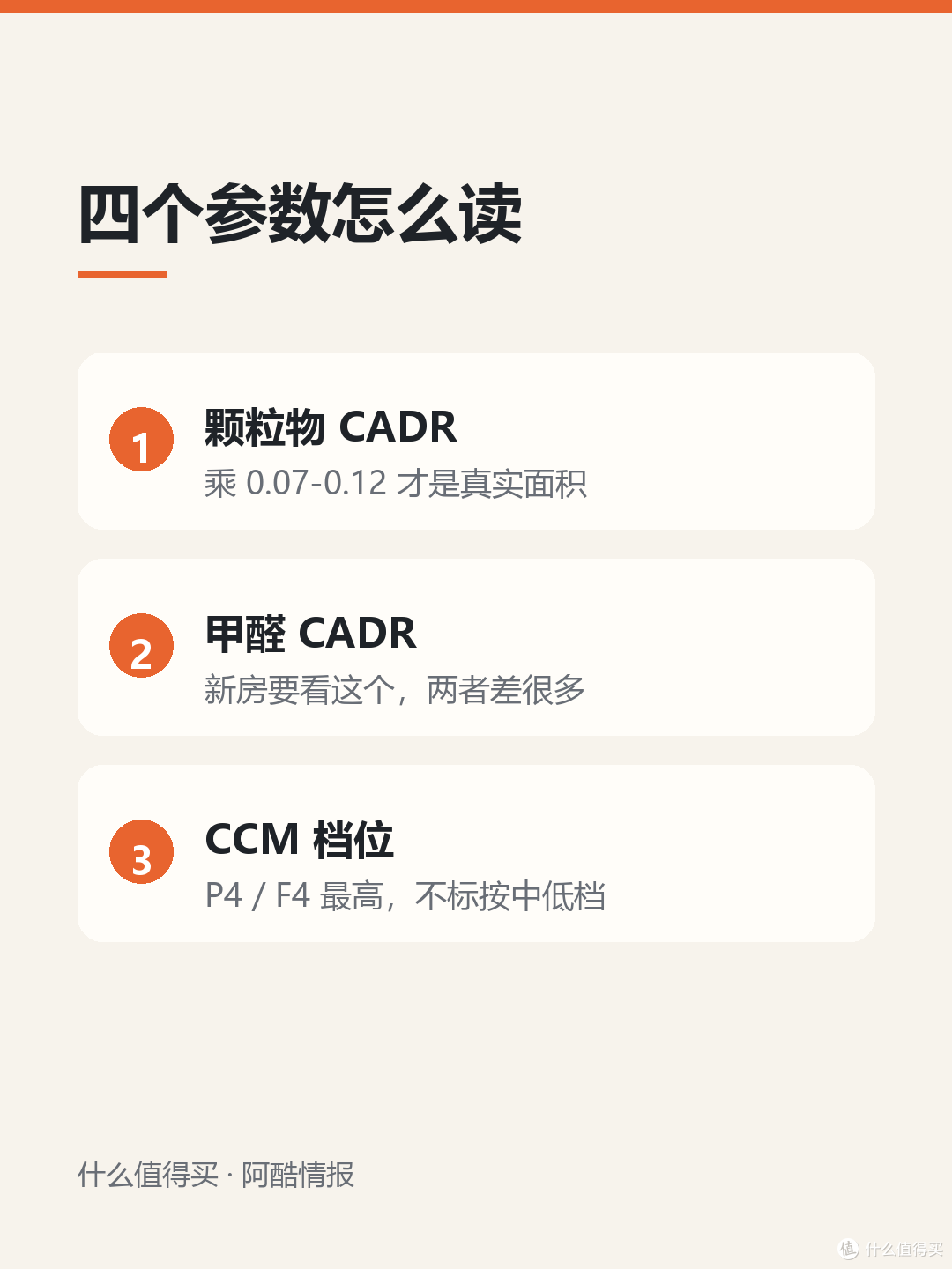 空气净化器的CADR和CCM怎么读，别被适用面积忽悠