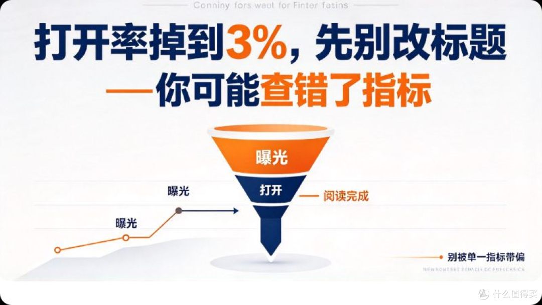 数据采集的三条技术路径