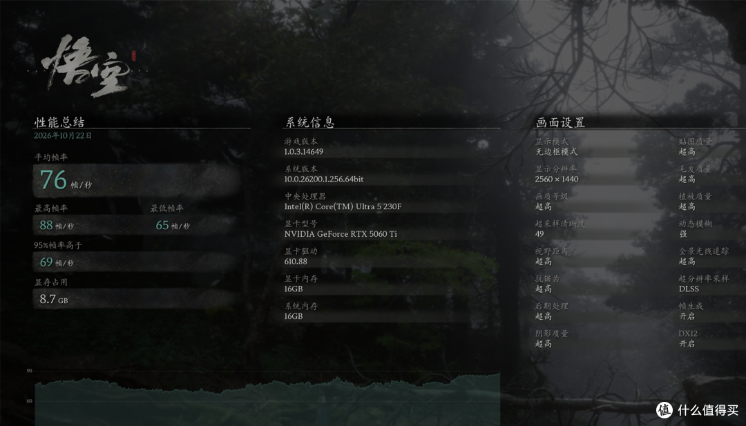 告别闷罐海景房，华硕海王星EVO机箱的机电水冷整套体验
