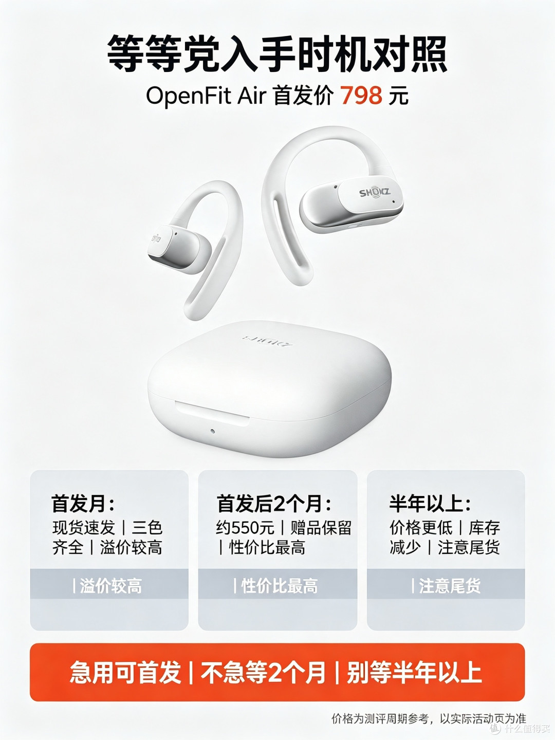 韶音OpenFit Air新品｜开放式耳机首发入手，等等党能省多少？