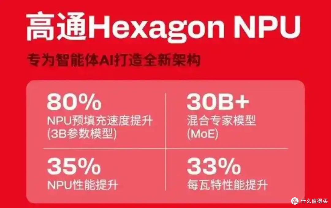 骁龙 8EE6 能效设计解读:5GHz 主频与端侧大模型背后的逻辑