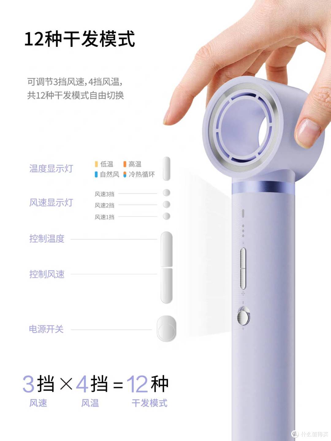吹护一体｜VGO 云涵高速吹风机