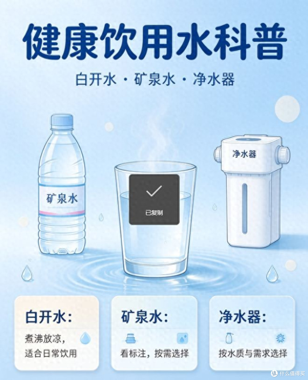什么样的水更适合日常喝?饮用水科普干货来了