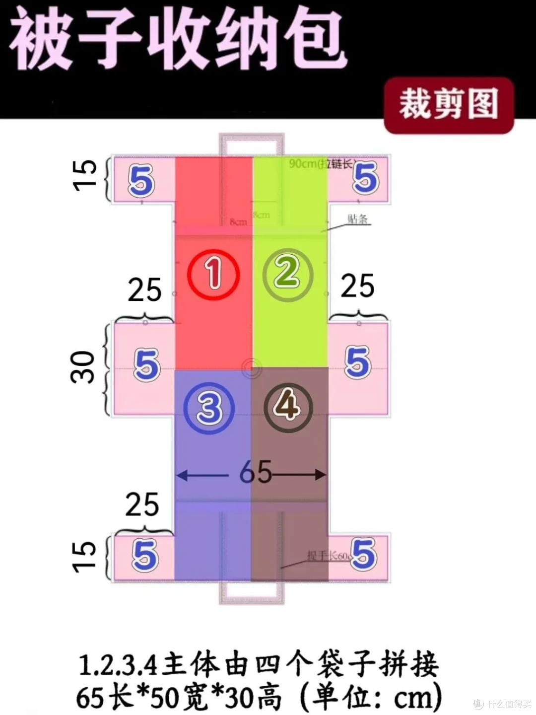 攒的几十个「帆布袋」别扔，抄网友的神仙用法，真香！