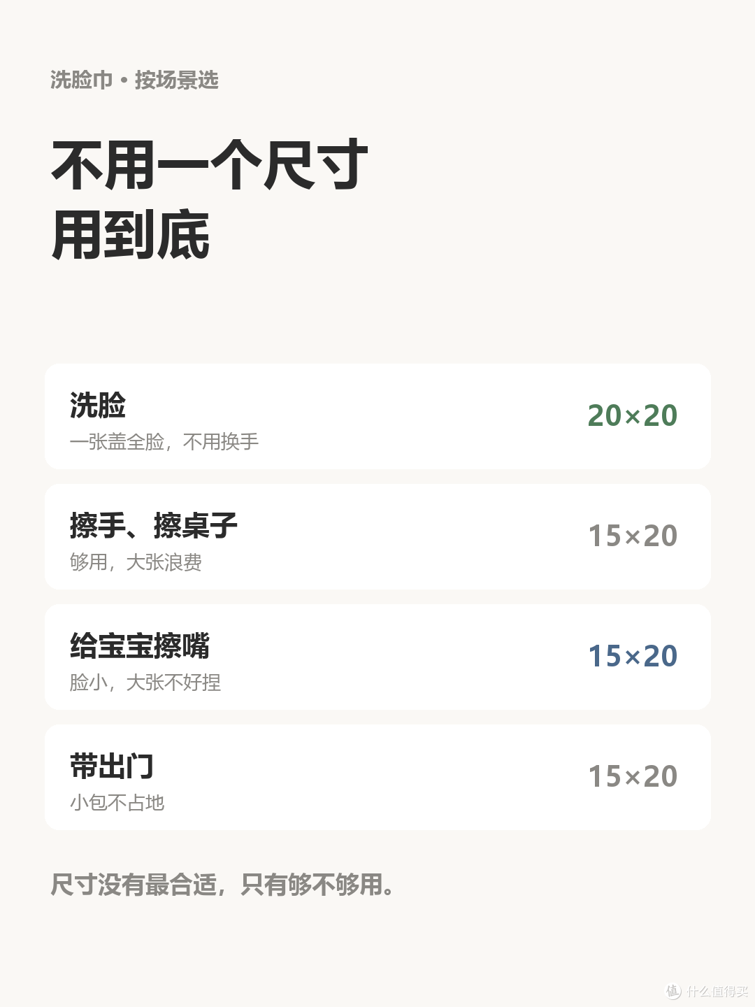 洗脸巾 20×20 算大还是算小？我把三个尺寸量了一遍