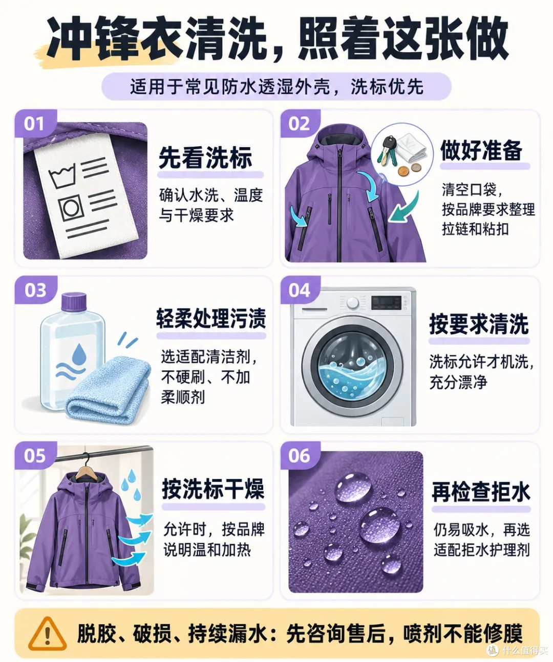 冲锋衣都快穿“包浆”了,还在怕洗坏?附清洗指南