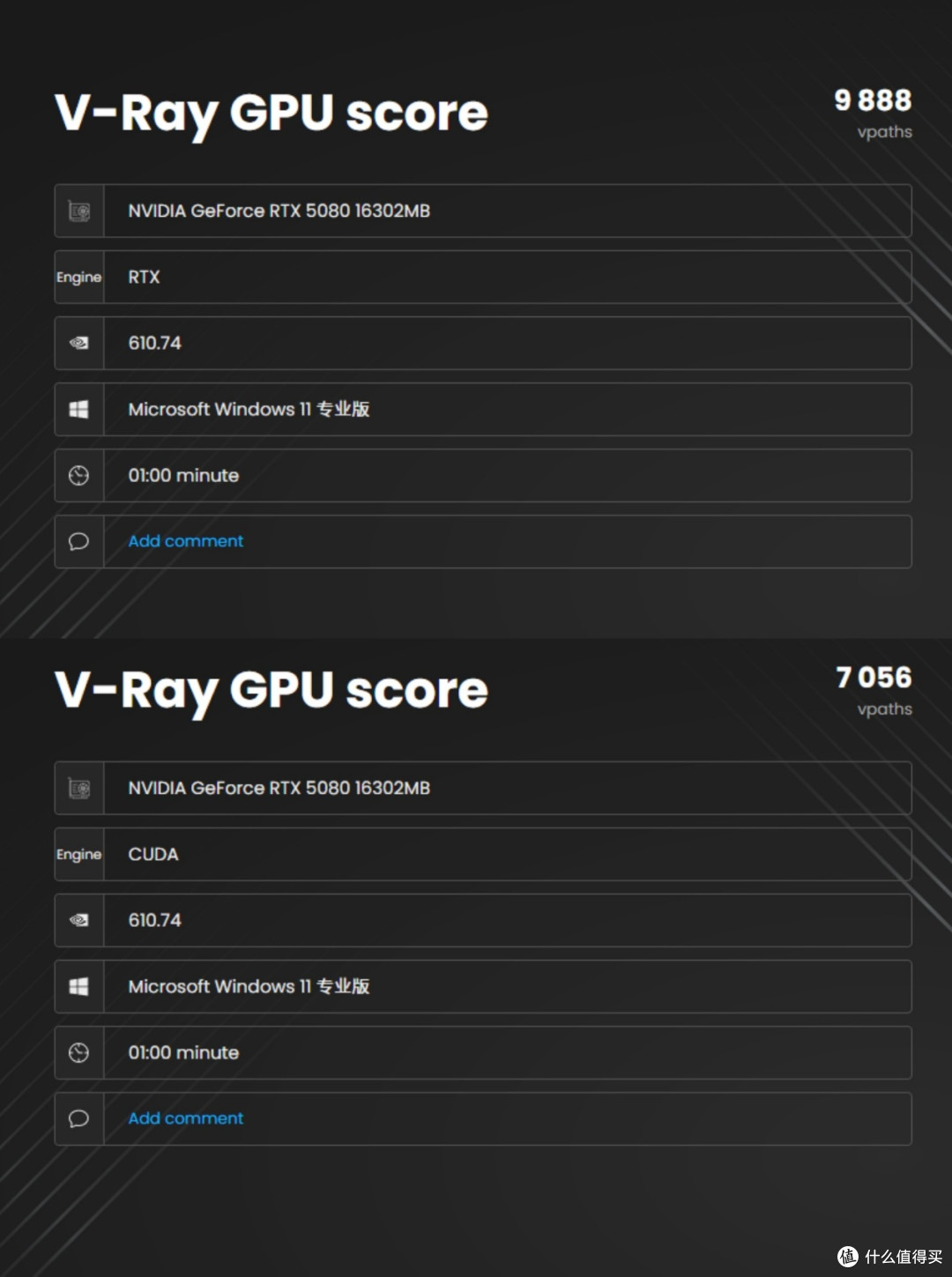 技嘉AORUS RTX5080超级雕AMD锐龙 9 9900X3D平台装机实测