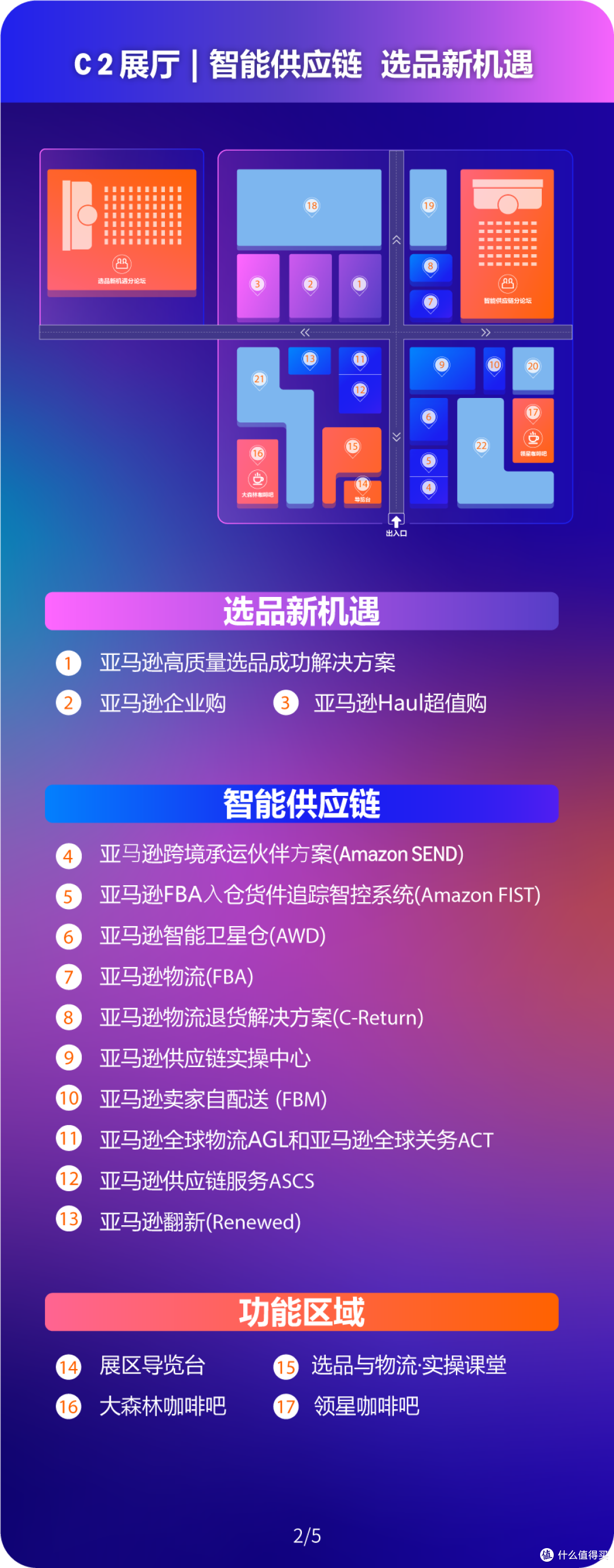 别闷头解题了！亚马逊峰会给你答案和同行人脉