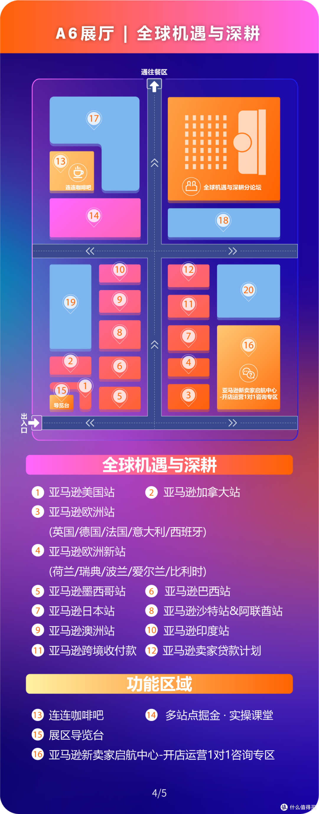 别闷头解题了！亚马逊峰会给你答案和同行人脉
