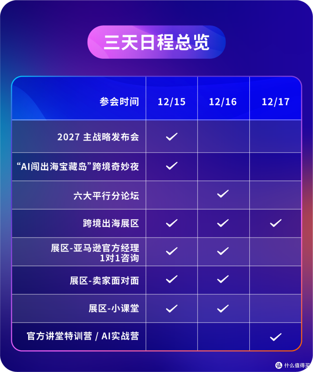 别闷头解题了！亚马逊峰会给你答案和同行人脉