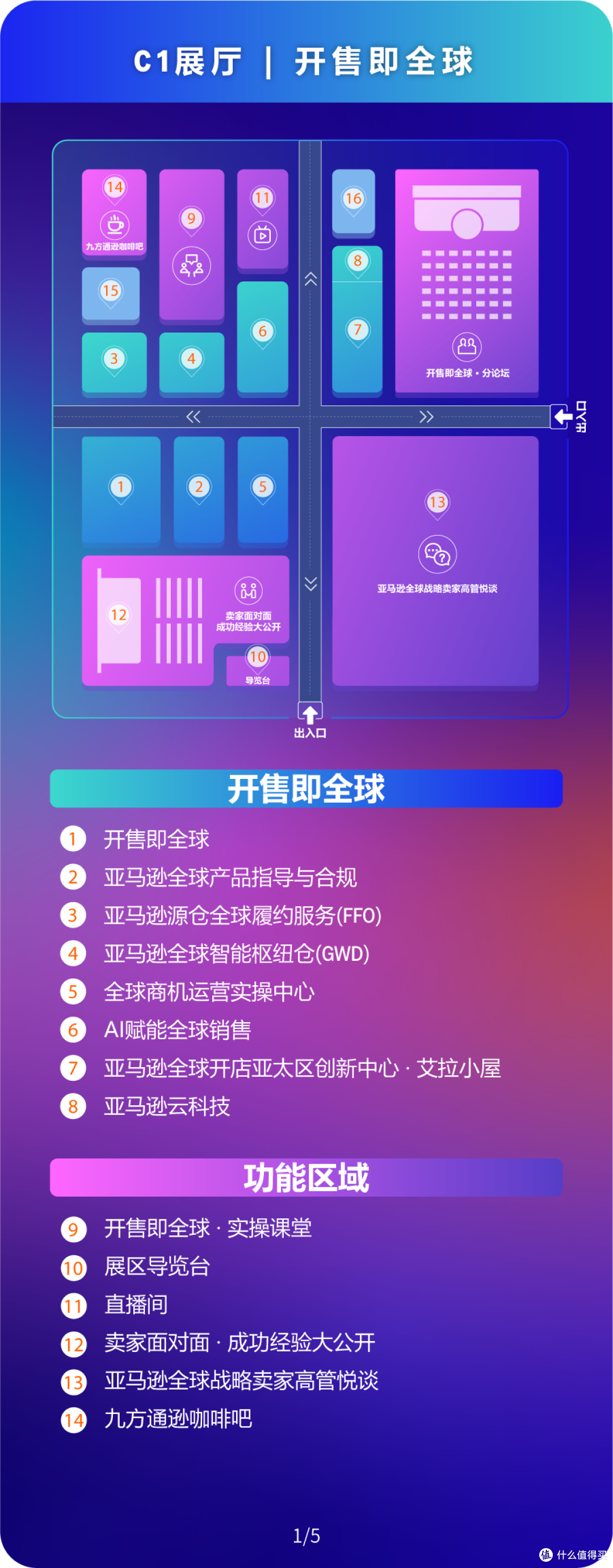 别闷头解题了！亚马逊峰会给你答案和同行人脉