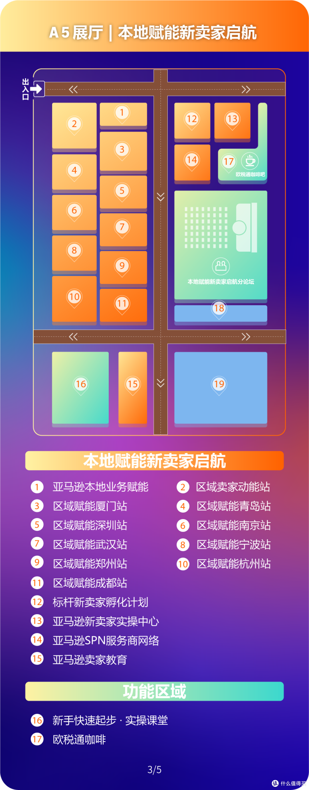 别闷头解题了！亚马逊峰会给你答案和同行人脉