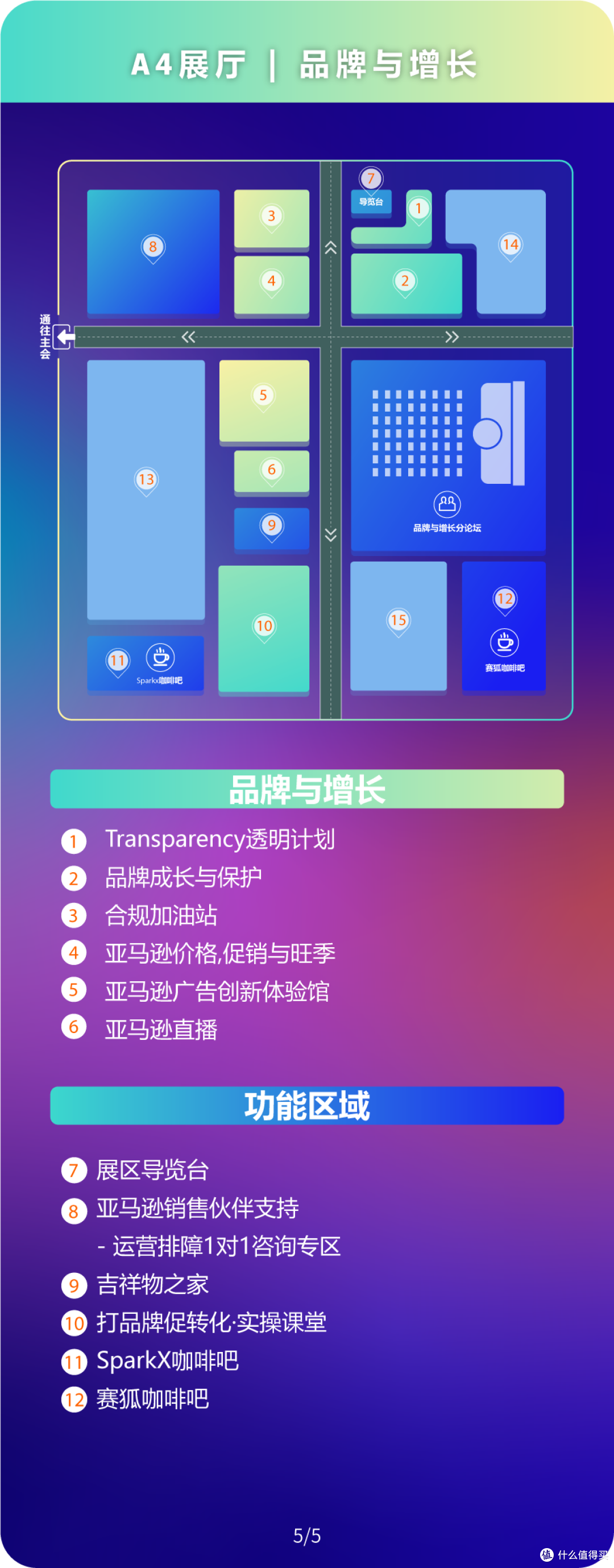 别闷头解题了！亚马逊峰会给你答案和同行人脉