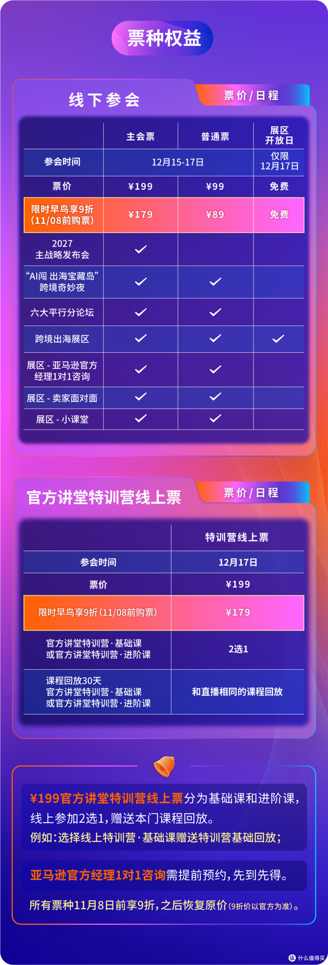 别闷头解题了！亚马逊峰会给你答案和同行人脉