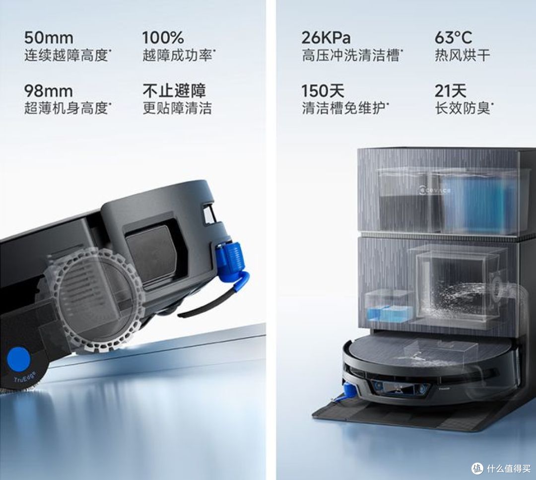 科沃斯 X12S PRO 滚筒活水扫地机器人深度评测