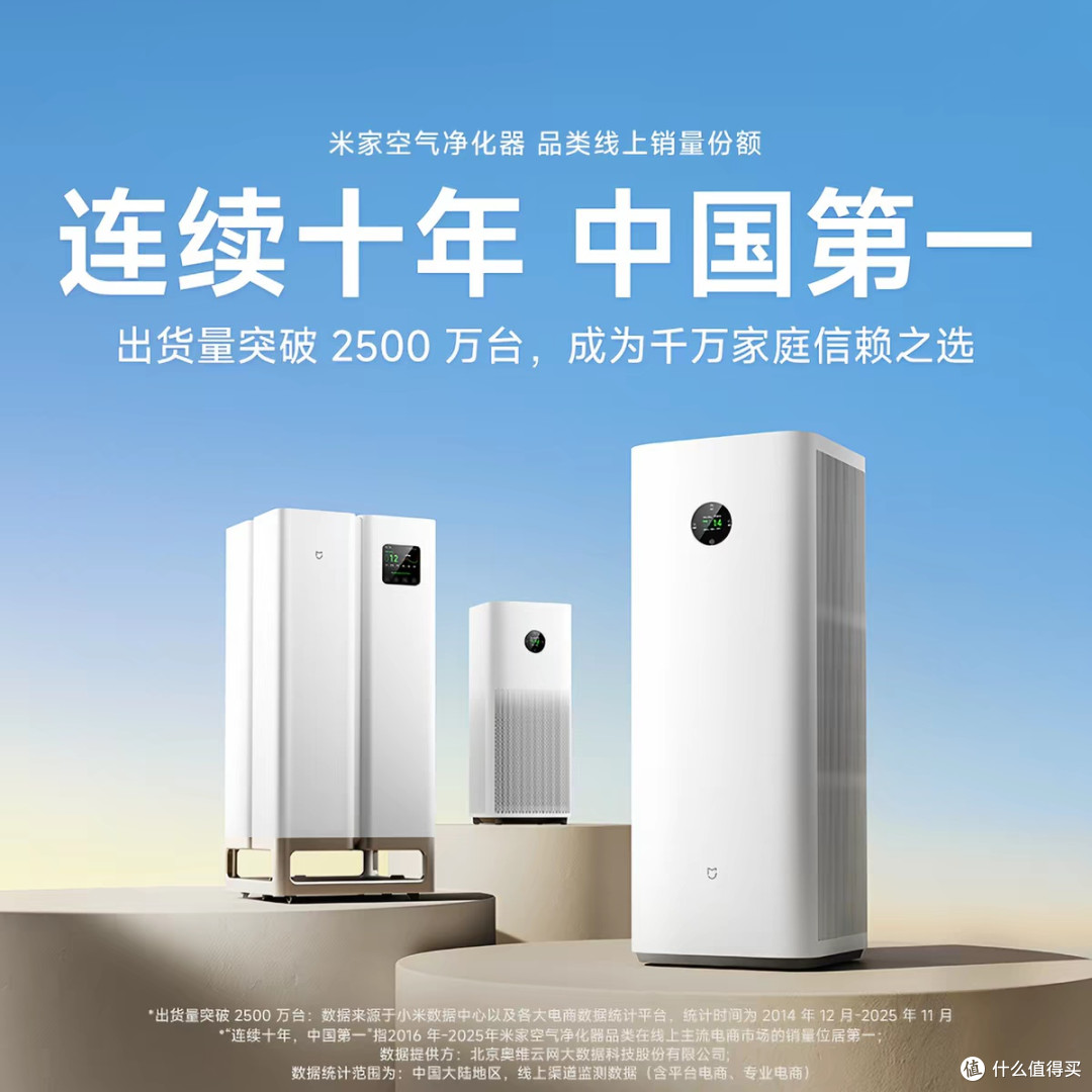 米家空净Ultra反季购买策略