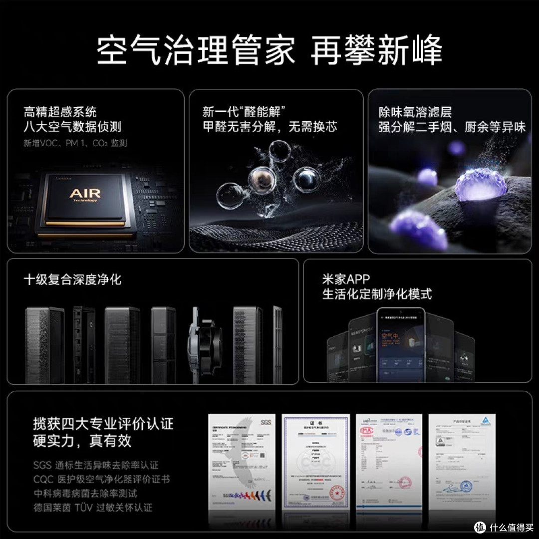 米家空净Ultra反季购买策略