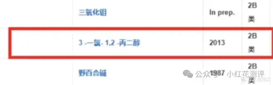 德国召回国产虾片，致癌物超标？还能吃吗？