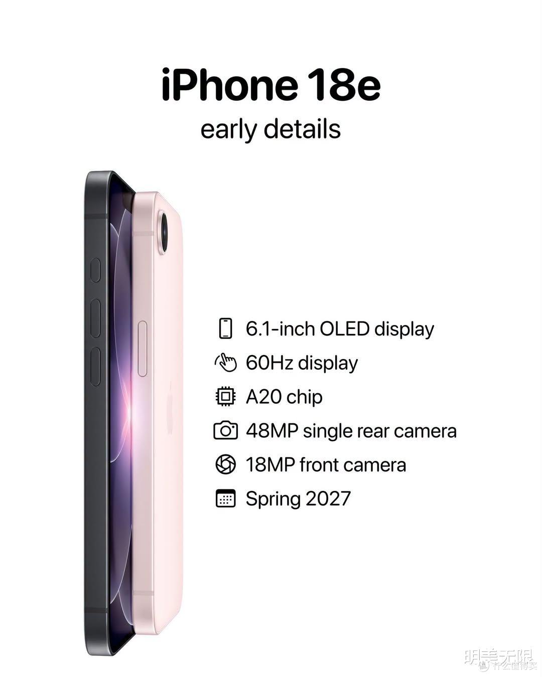 iPhone 18e最新配置曝光:配2nm的A20芯片,但屏幕依然只有60Hz!