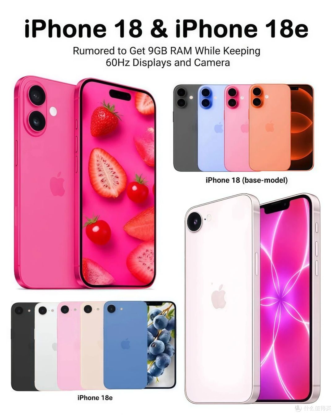 iPhone 18e最新爆料汇总:芯片给到旗舰级,但这两个地方真很难说