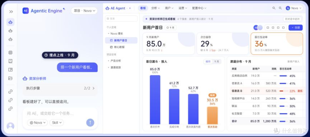 Agentic Engine全新发布!让每个岗位都能用AI+数据实现增长