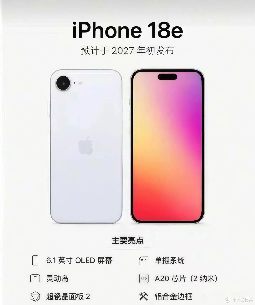 iPhone 18e配置被扒光了,A20芯片给到了,但60Hz屏幕真的劝退!