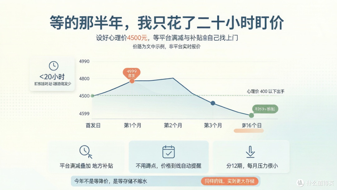 等等党胜利:大内存才是硬道理?