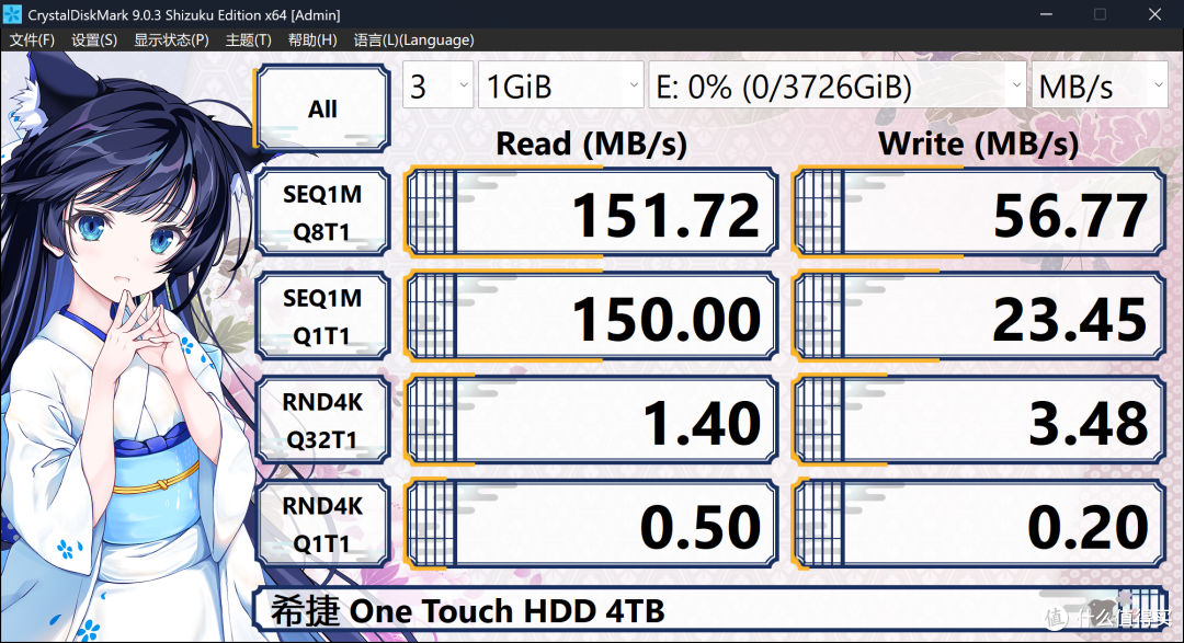 容量、便携与实用性兼顾：希捷One Touch铭系列4TB移动硬盘评测