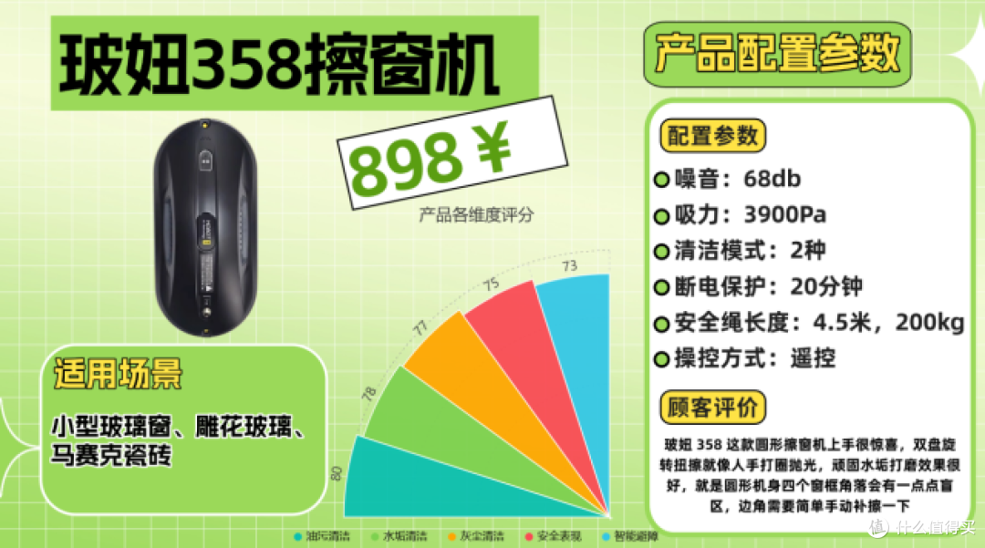 租房党宝妈血泪整理:擦窗机器人是不是智商税啊?