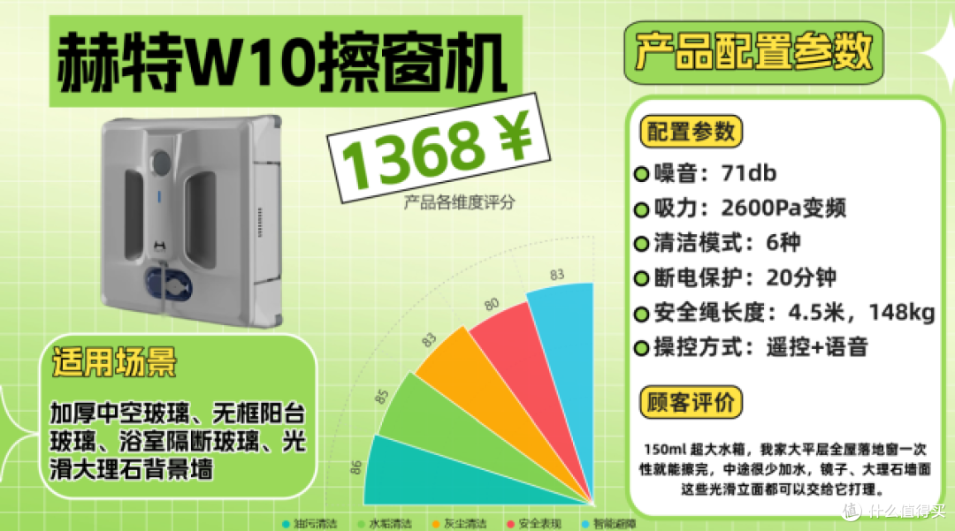 租房党宝妈血泪整理:擦窗机器人是不是智商税啊?