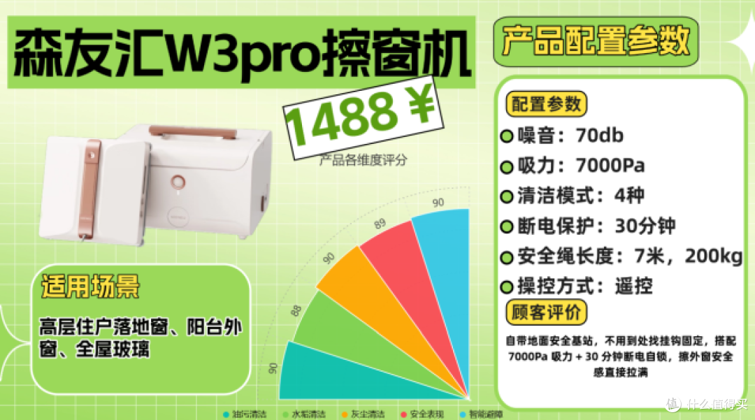 租房党宝妈血泪整理:擦窗机器人是不是智商税啊?