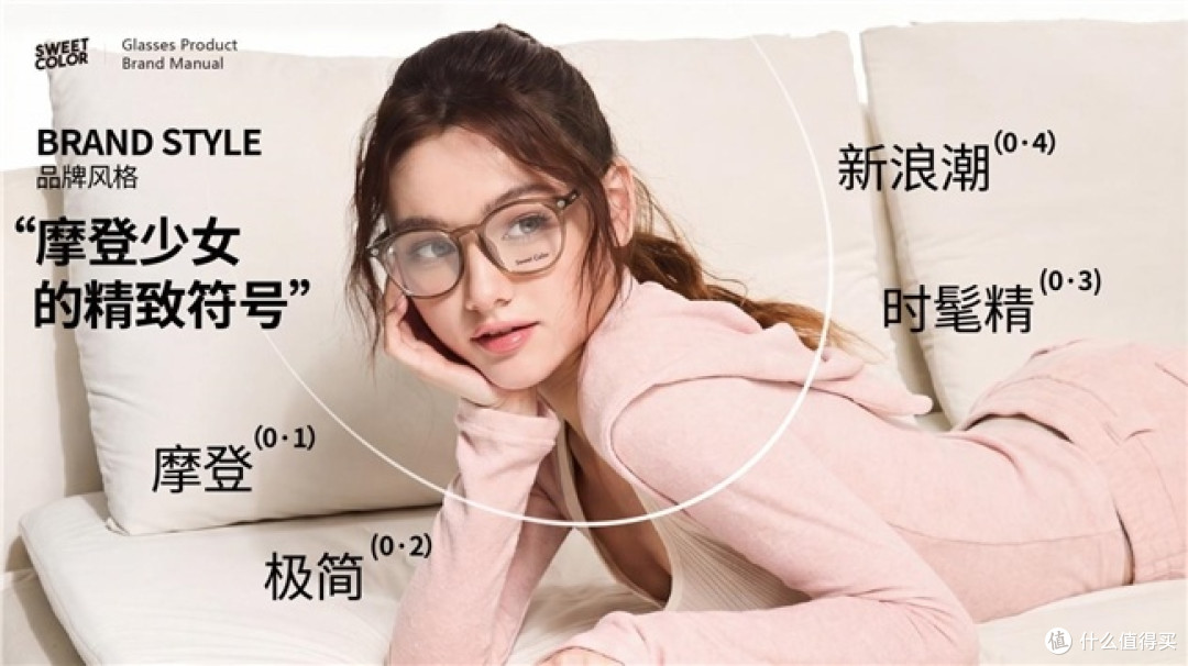 眉眼之间，一方镜框，朝夕相伴，无声诉说着自我。