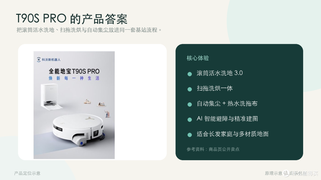 从防缠绕到自清洁:T90S PRO 的家庭清洁闭环