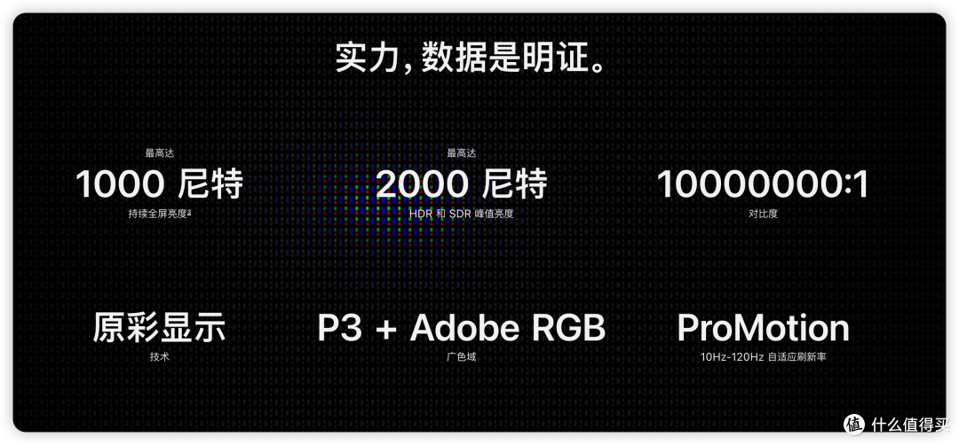 22999 元起!苹果这次把 MacBook Pro 彻底改了